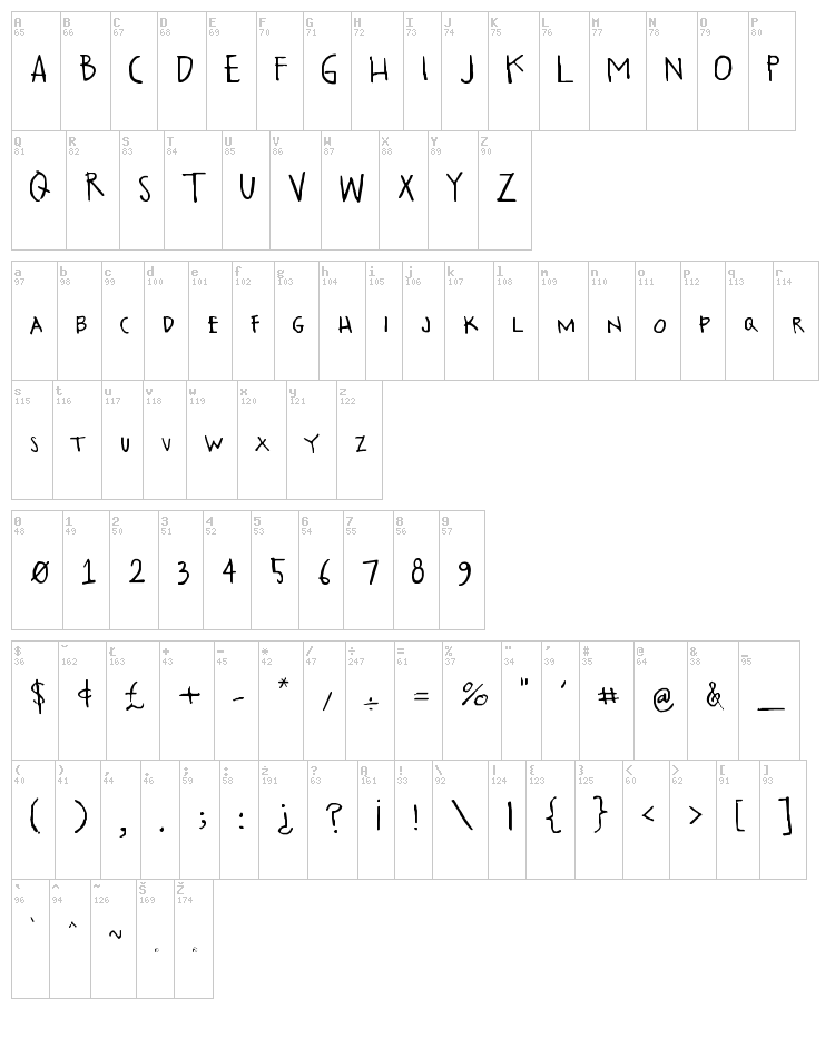 TF2 Professor font map