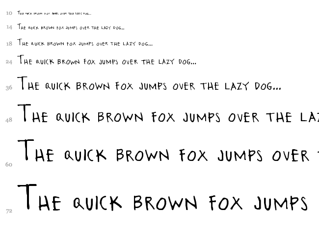 TF2 Professor font waterfall