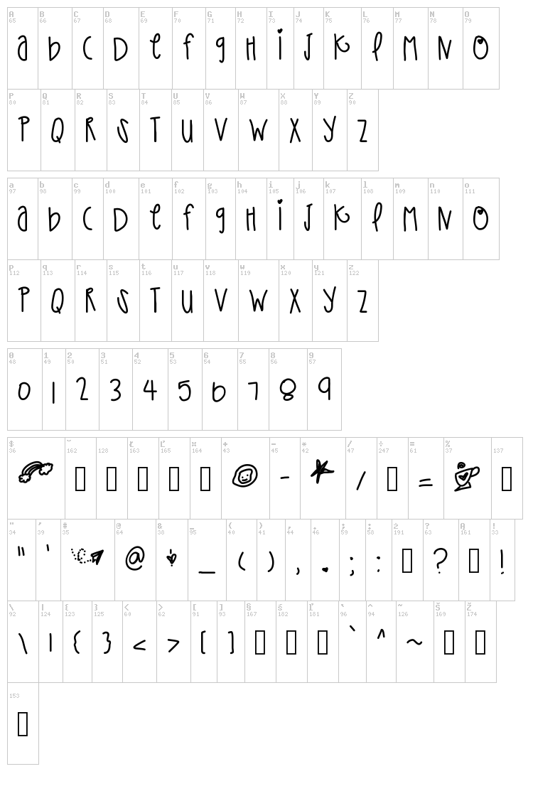 That Paper font map