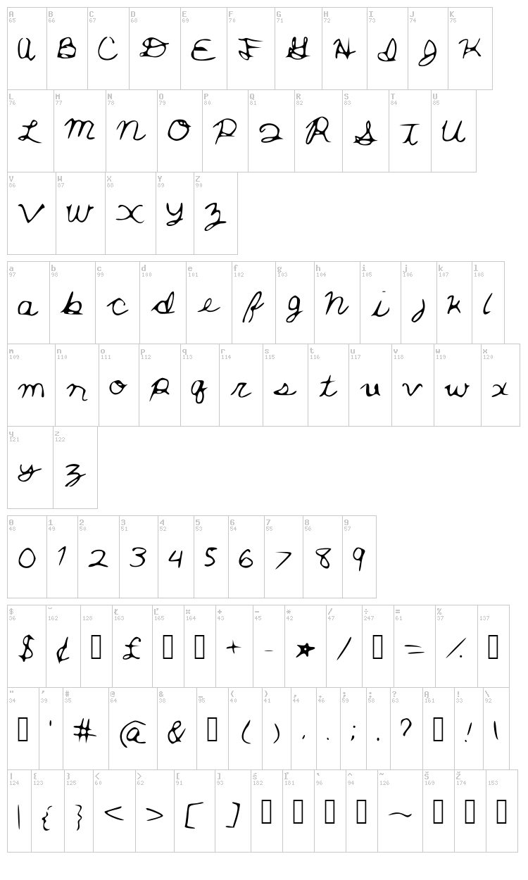 Thats What He Said font map