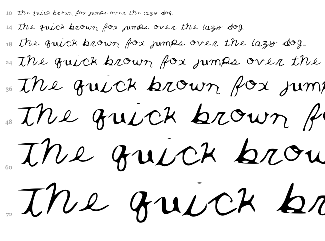 Thats What He Said font waterfall