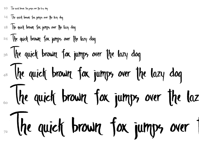 The Ambience font waterfall