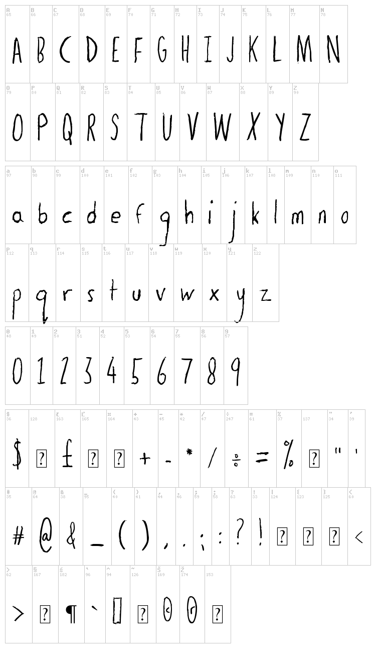 The Dog Ate My Homework font map
