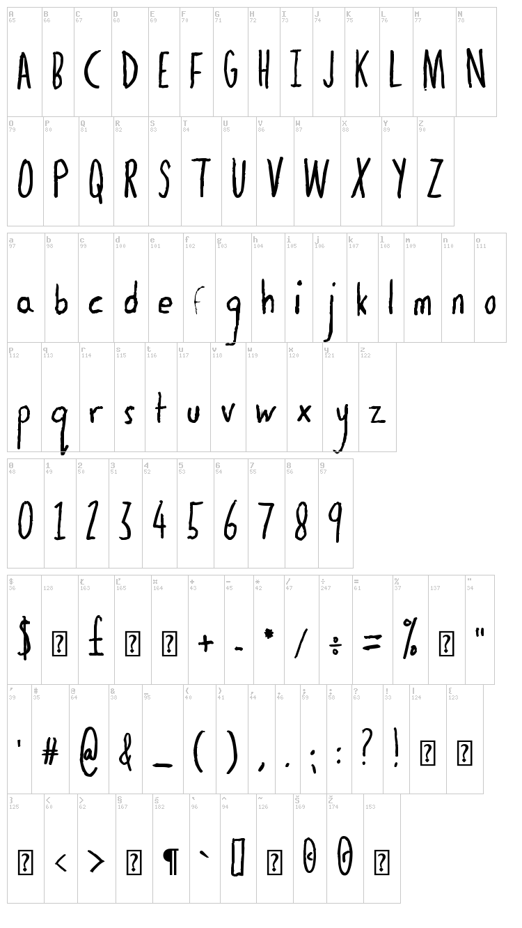 The Dog Ate My Homework font map