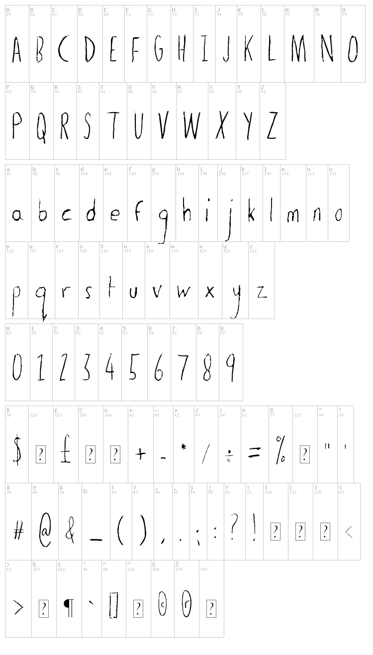 The Dog Ate My Homework font map