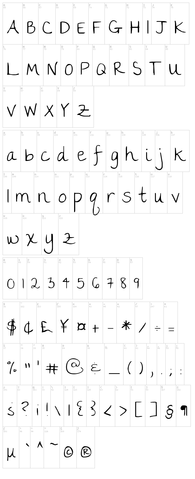The girl next door font map