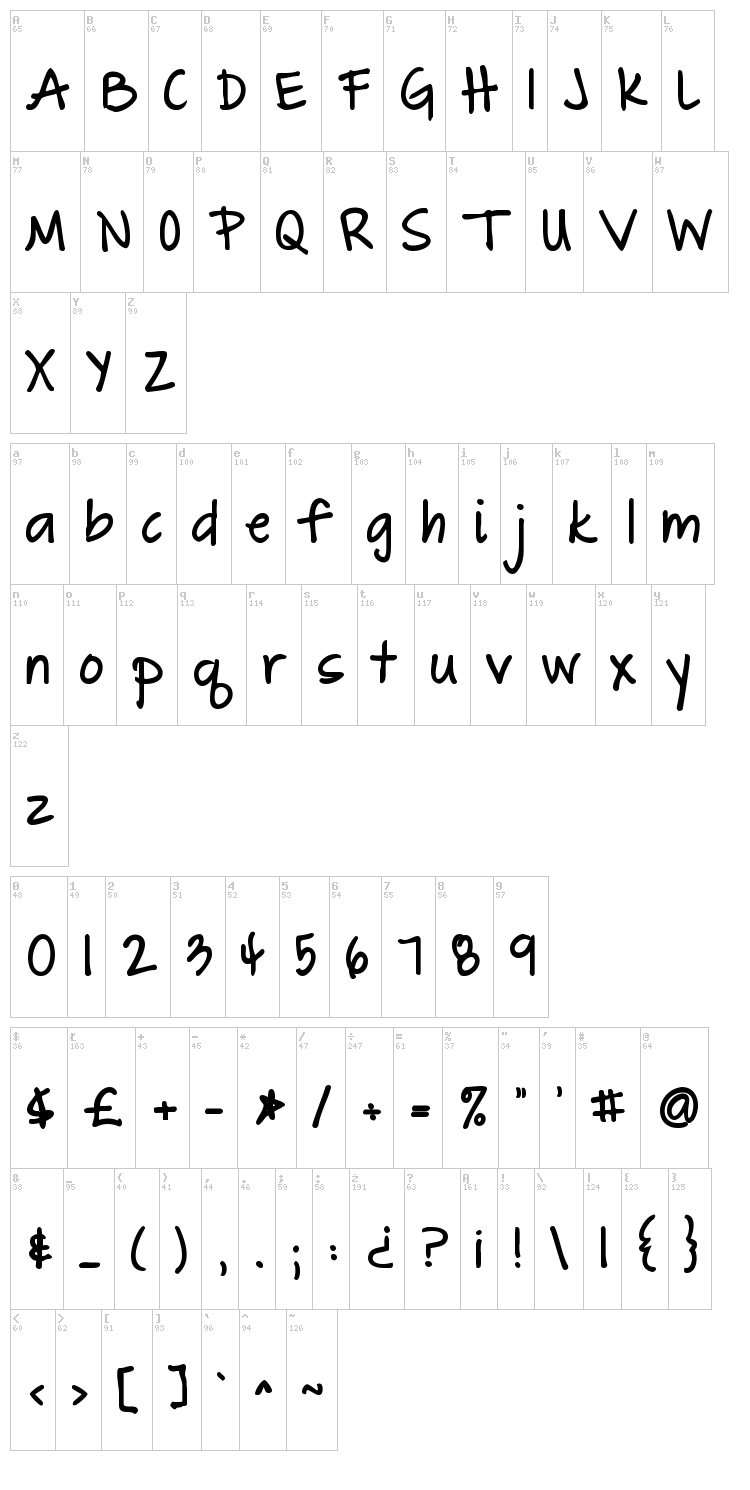 The Great Escape font map