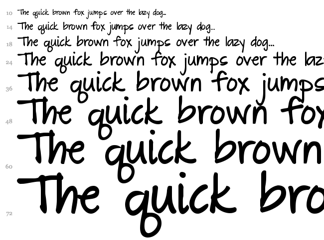 The Great Escape font waterfall
