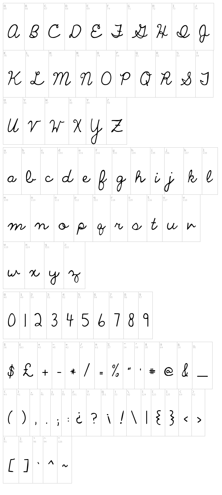The Only Exception font map
