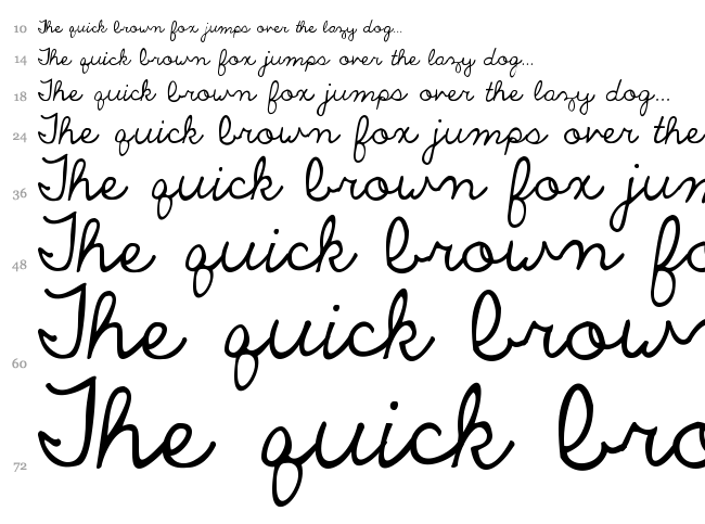 The Only Exception font waterfall
