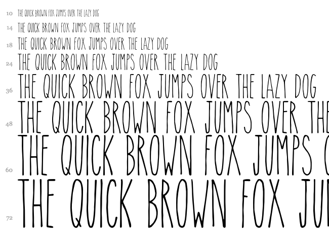 The Skinny font waterfall