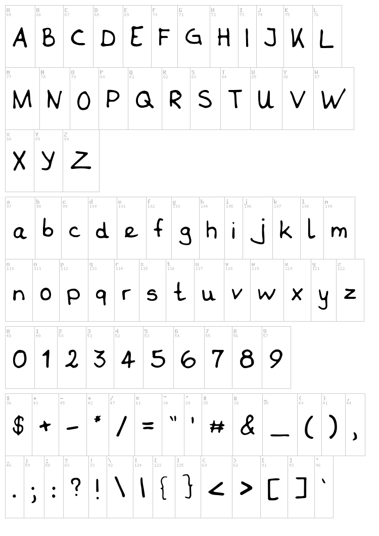 Thi font map