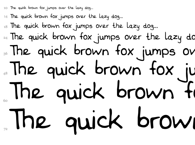 Thi font waterfall