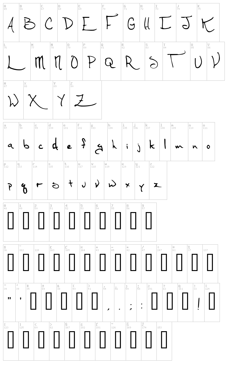 Thirty Months of Victory font map