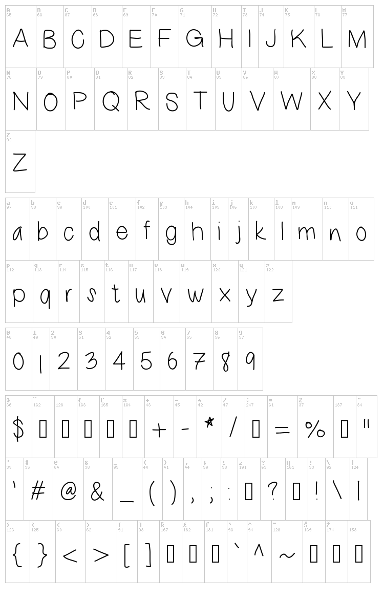 This Sux font map