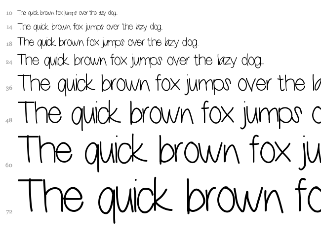 This Sux font waterfall