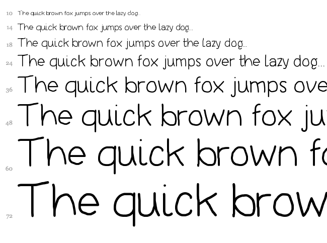 Thoroughbred font waterfall