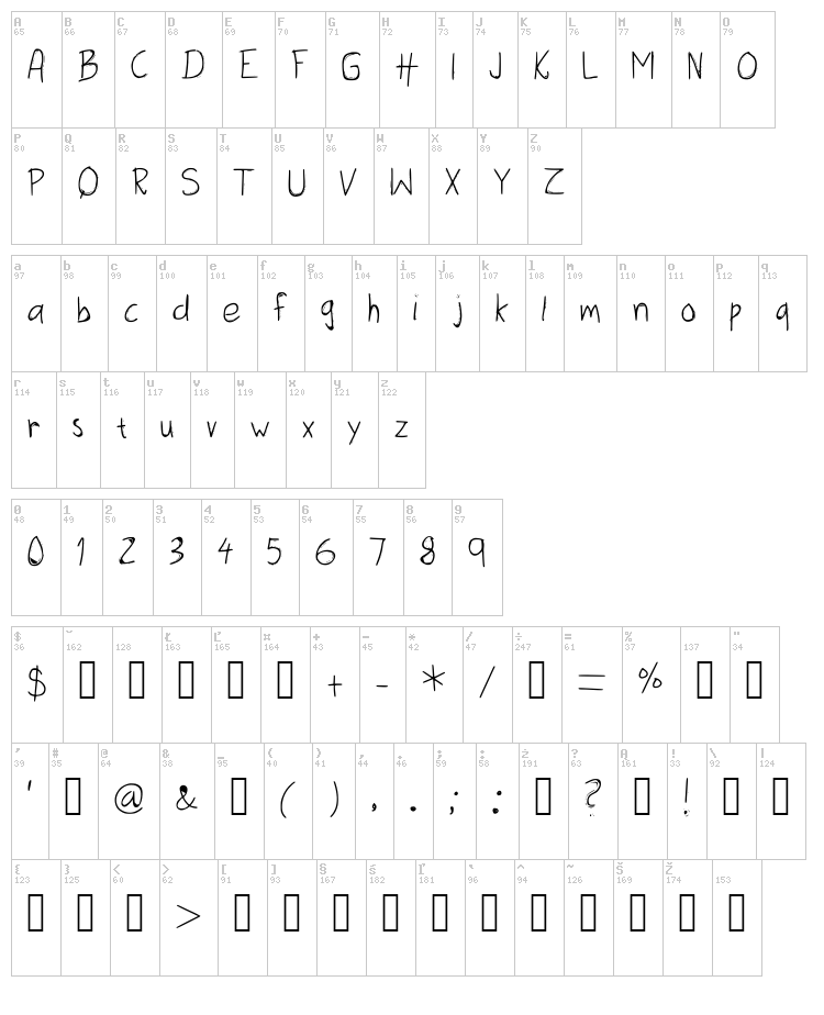 Three Dots font map