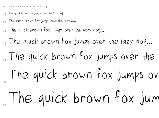 Three Dots font waterfall