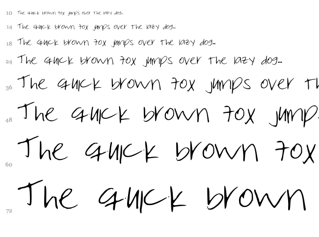Thumper Thursday font waterfall