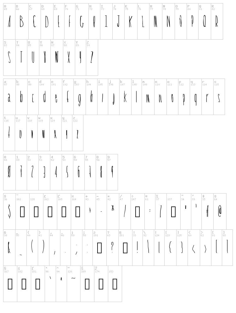Tickle Shits font map