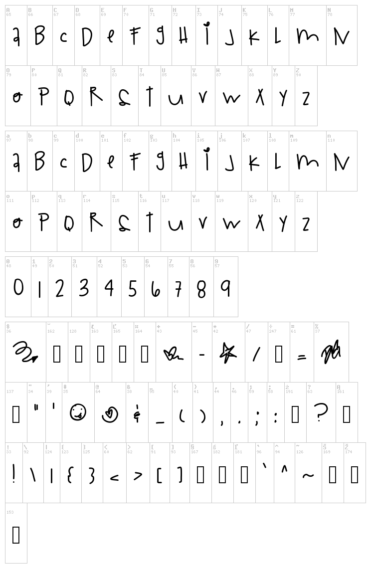Tiger Dreams font map