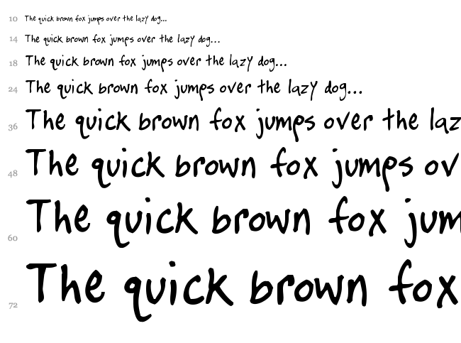 Timtastic ! font waterfall