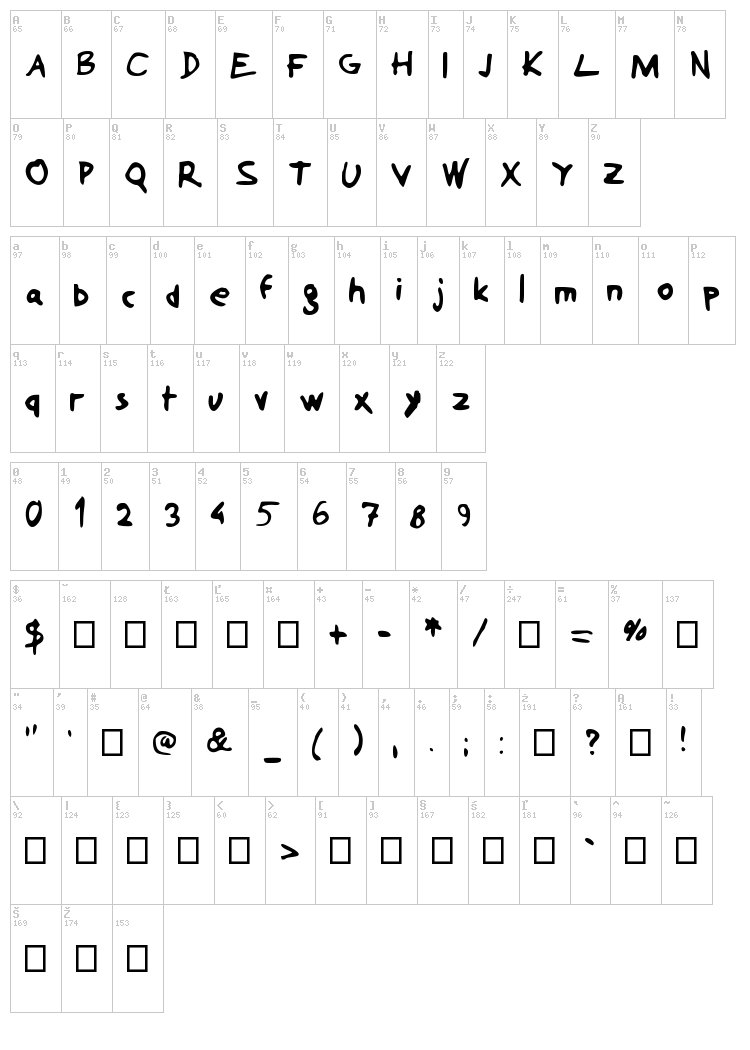 Toilet Tag font map
