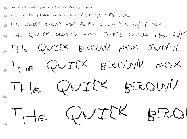 Tommy's first alphabet font waterfall