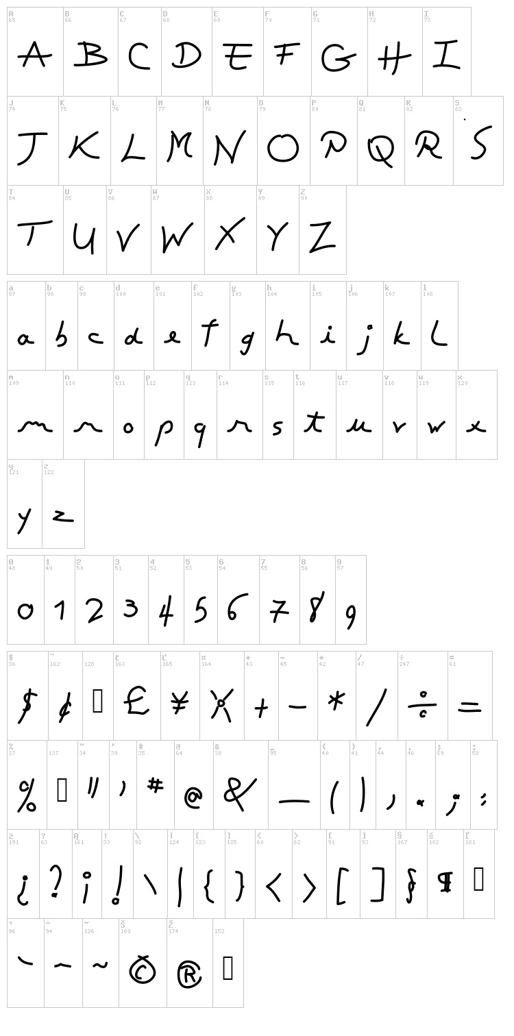 Toubib font map