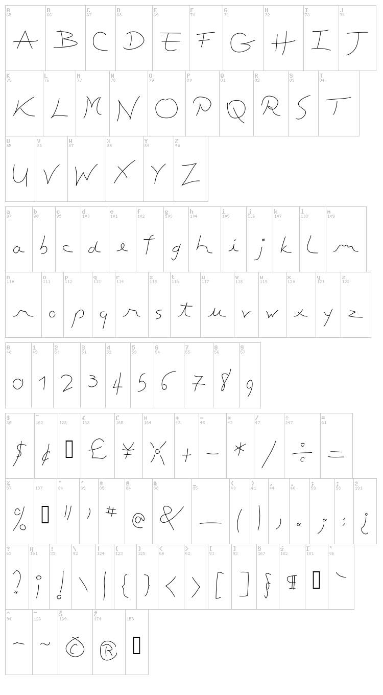 Toubib font map