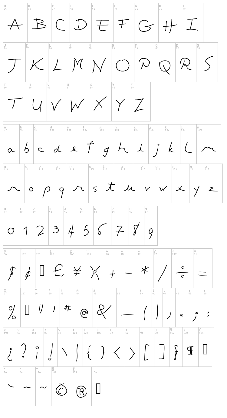 Toubib font map