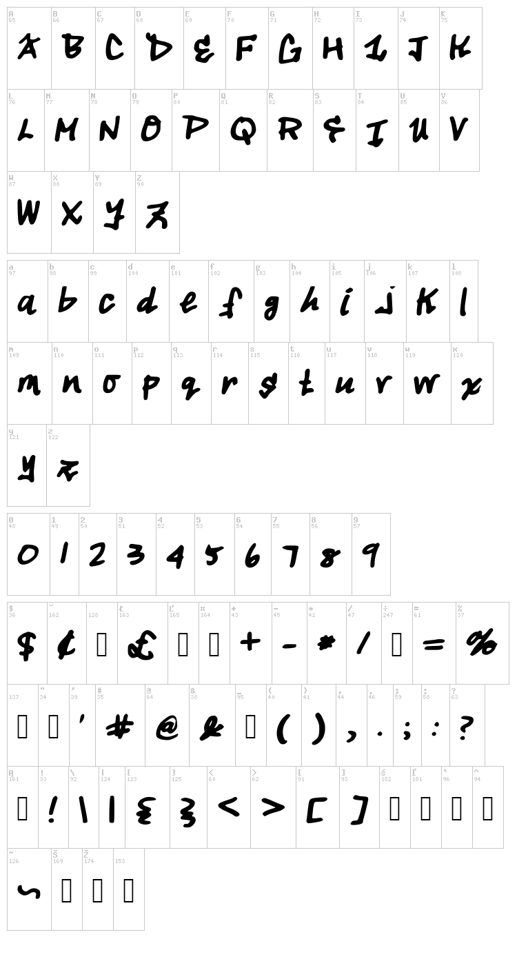 Tough Dog font map