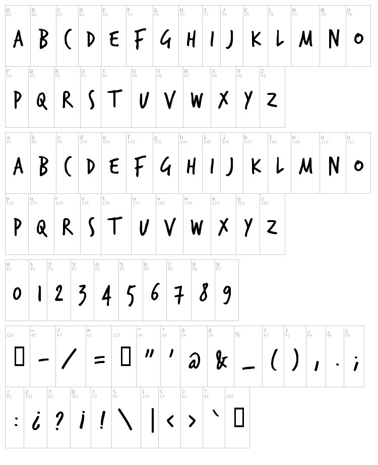 TrashHand font map