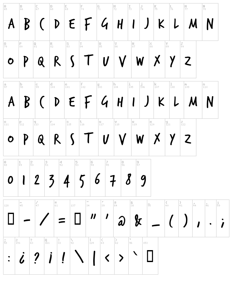 TrashHand font map