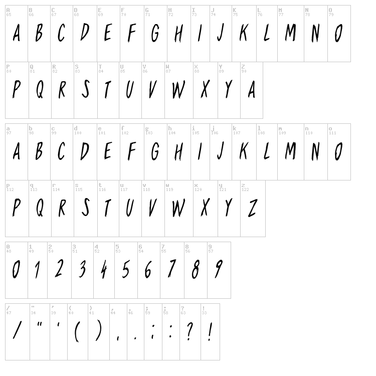 Travelling font map