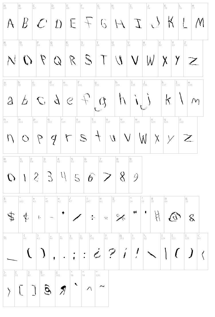 Travesty font map