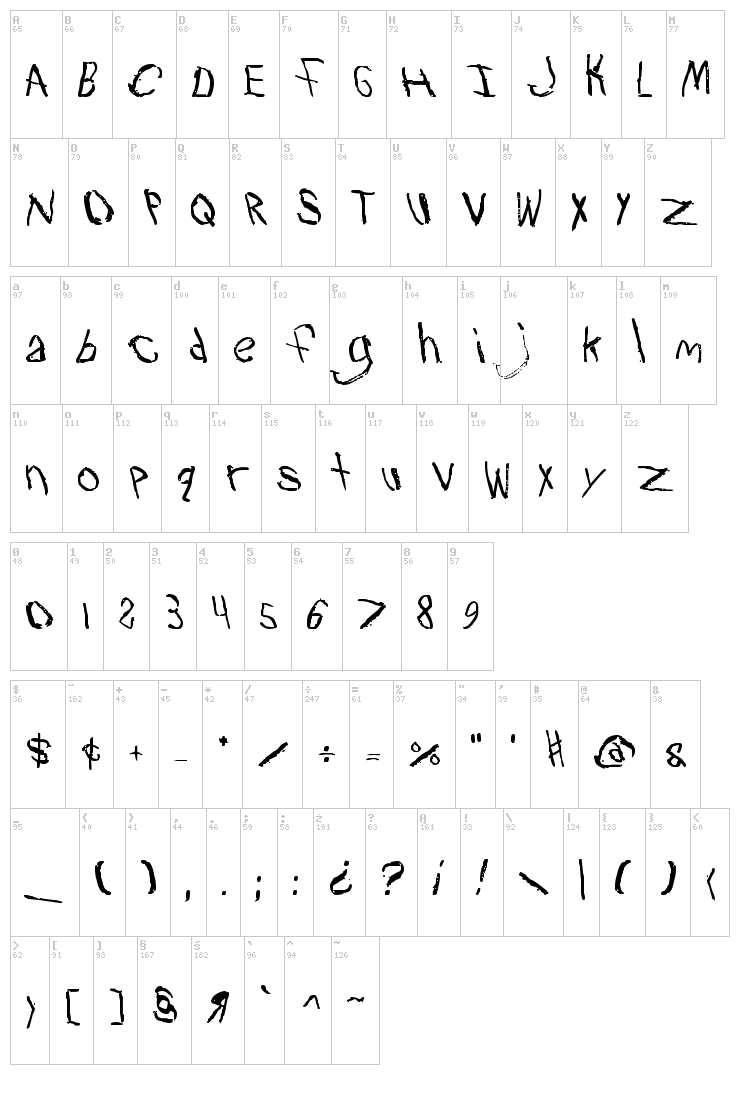 Travesty font map