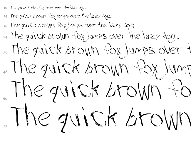 Travesty font waterfall