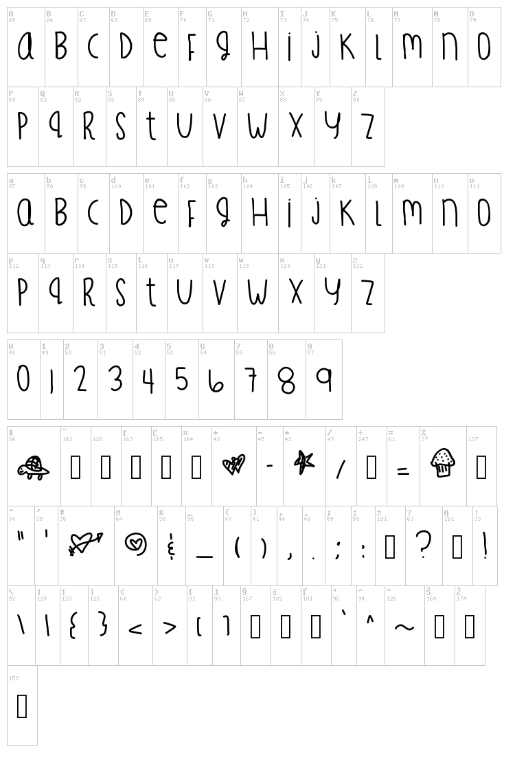 Treasure Fingers font map
