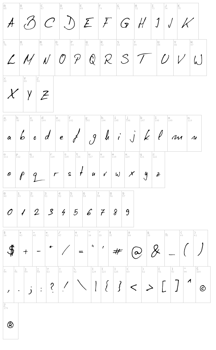 Tudy 1311 font map