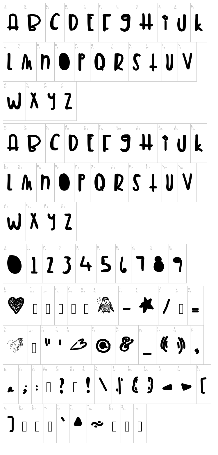 Tuna Melt font map