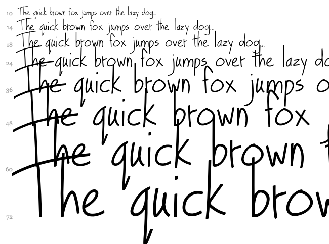 Turkeyface font waterfall