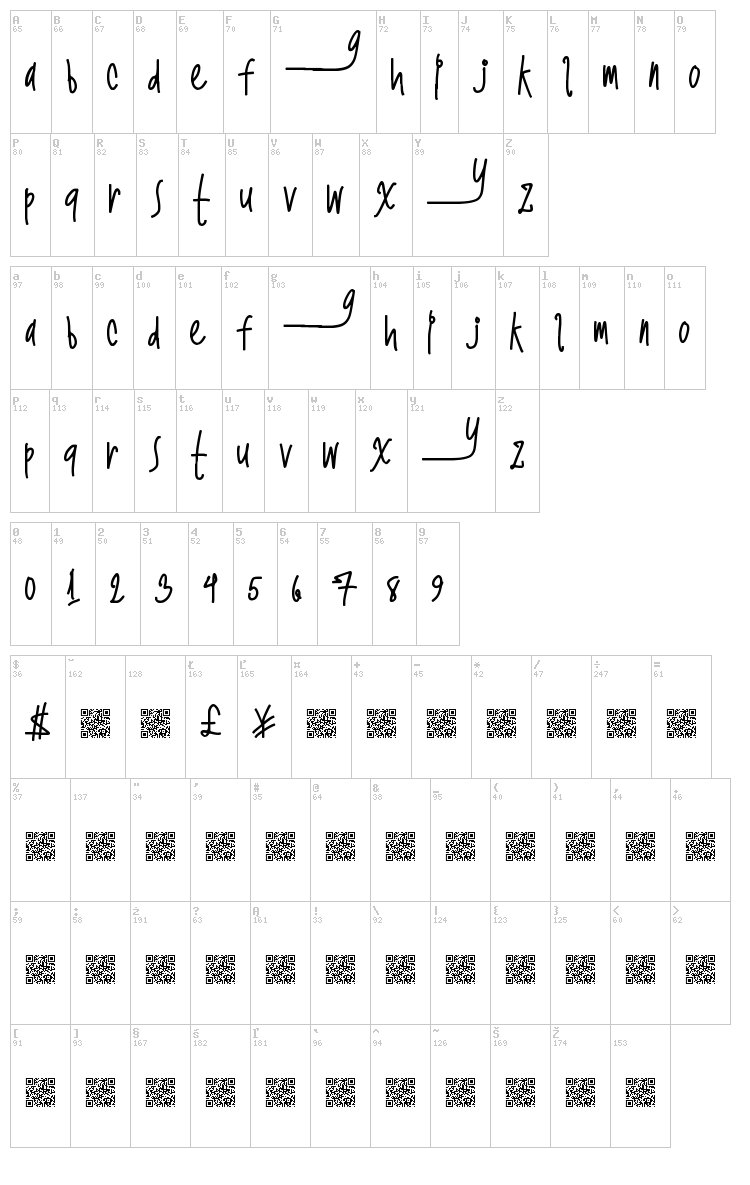 Twerking Nasty font map