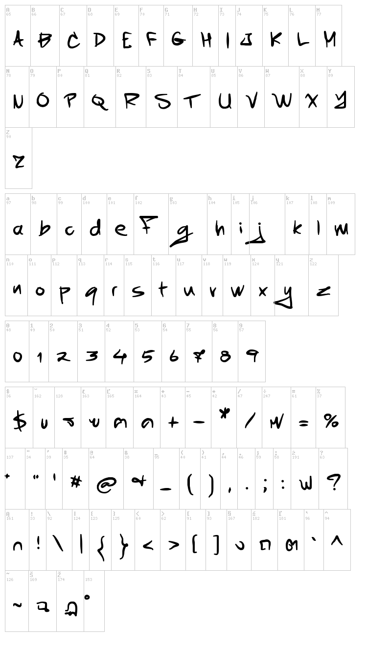TX Timesquare font map