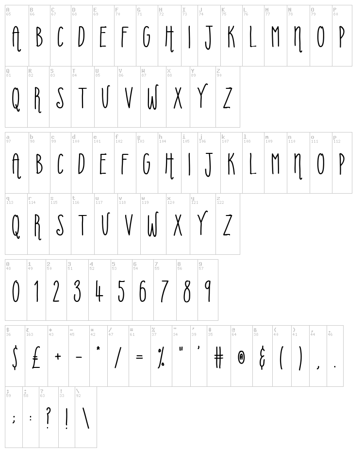 Uberfriends font map