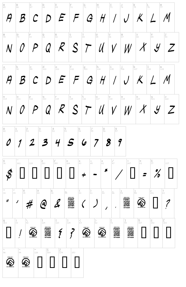 Ugly Kids font map