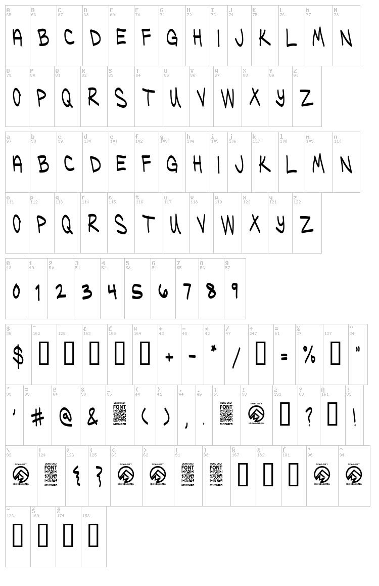 Ugly Kids font map
