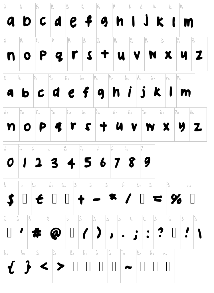 Ugly Handwriting font map