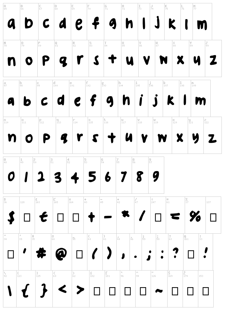 Ugly Handwriting font map
